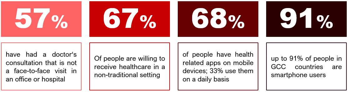 infograf week 12